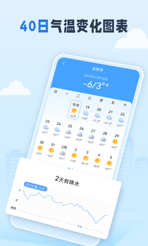 春雨四季天气app精准版